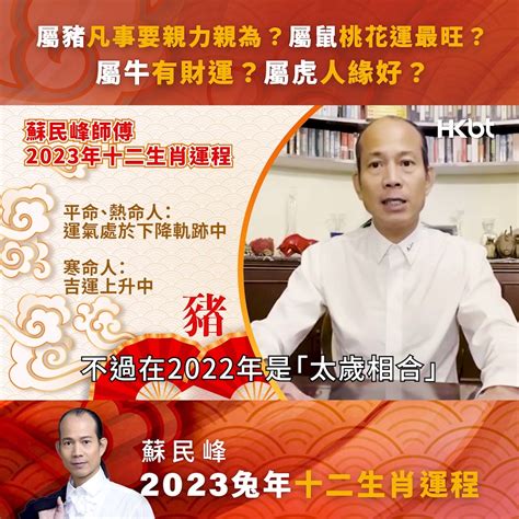 2023 方位 蘇民峰|蘇民峰2023兔年運程